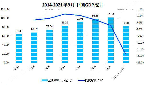 2021中國(guó)健身行業(yè)發(fā)展環(huán)境（PEST）分析：疫情催化健身需求，未來發(fā)展空間巨大 